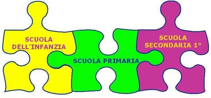 puzzle scuole